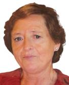 MARIA LUISA GALLARDO HIERRO