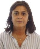 MARIA JOSE BLAZQUEZ ANTON