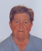 BENITA BELLOSO LATORRE