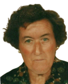 MARIA LUISA AGUIRRE CANIVE