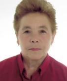 CONSUELO GONZALO GOMEZ
