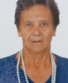 ESPERANZA LORENZO LOPEZ