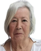 AGUEDA MINGALLON CLEMENTE